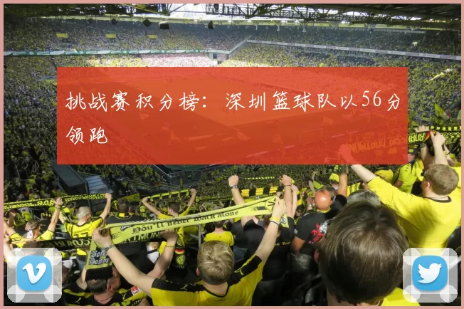 挑战赛积分榜：深圳篮球队以56分领跑